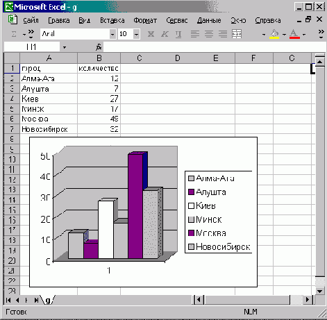    Microsoft Excel   OLE