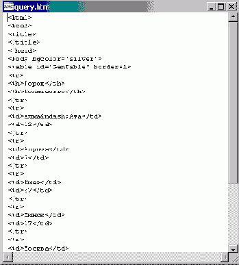      HTML