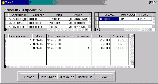  ,    Grid