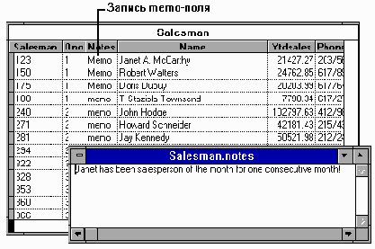 Открытие и просмотр таблицы.