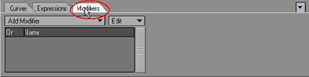    Modifiers  